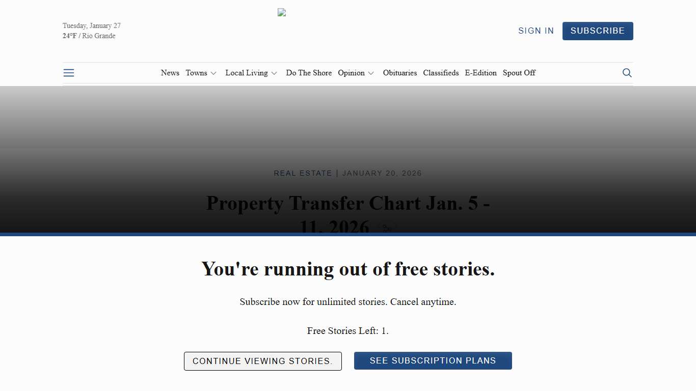 Property Transfer Chart Jan. 5 - 11, 2026